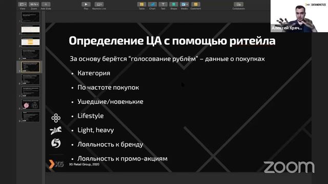 DataMonetize: Данные и рекламные кампании: как используем и зачем смотреть онлайн