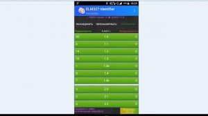 Диагностируем тачку сами !!! OBD 2 Elm 327 v 1.5 Scanner !!!