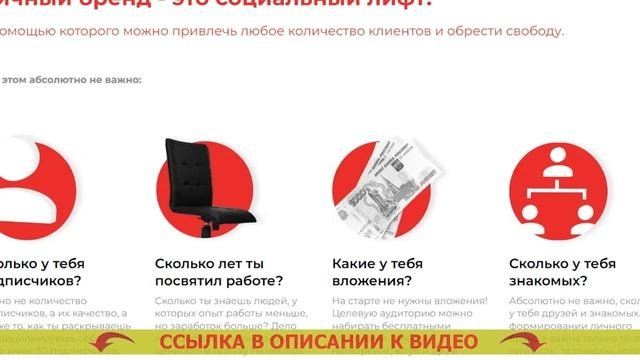 ЛИЧНЫЙ БРЕНД С НУЛЯ ЗА 15 ШАГОВ ❌ КАК ПРОКАЧАТЬ ЛИЧНЫЙ БРЕНД В ИНСТАГРАМ