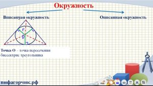 Вписанная и описанная окружности треугольника.mp4