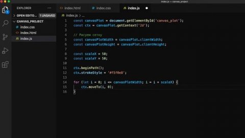HTML5 canvas: изучаем основные свойства, рисуем графики | HTML, CSS, JS