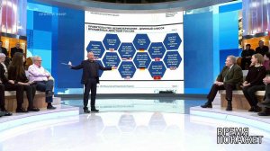 Газ как оружие. Время покажет. Выпуск от 29.03.2018