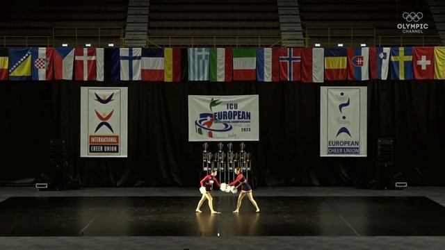 ICU Europeans 2023 Junior Pom Doubles - Team Slovenia смотреть онлайн