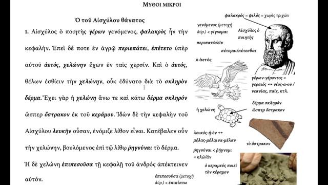 The death of Aeschylus смотреть онлайн