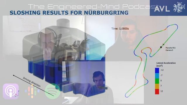 PreonLab - Integrated Rendering | FIFTY2 Technology