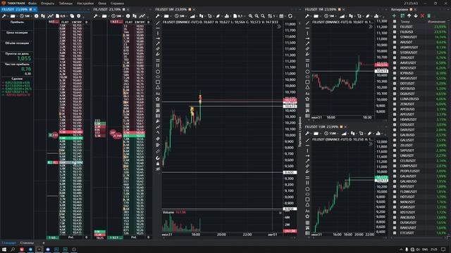 ПОДРОБНО о работе в TigerTrade.  Скальпинг криптовалют.