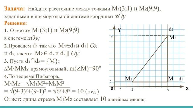 8й класс; Математика; "Теорема Пифагора. Применение" смотреть онлайн