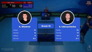 02:30 Andrii Shamrai 3-1 Serhii Udovychenko West 5 WIN CUP 18.09.2022 | TABLE TENNIS WINCUP