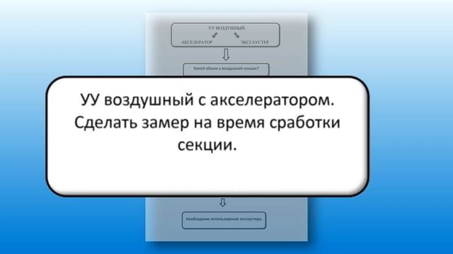 Узел управления воздушный. Акселератор. Эксгаустер. Схема применения в Беларуси.