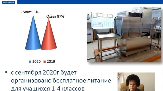 Августовская конференция педагогических работников г.Волжск смотреть онлайн