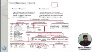 21. Телевидение. Устройства отображения информации. Лектор: к.т.н. Власюк И.В.