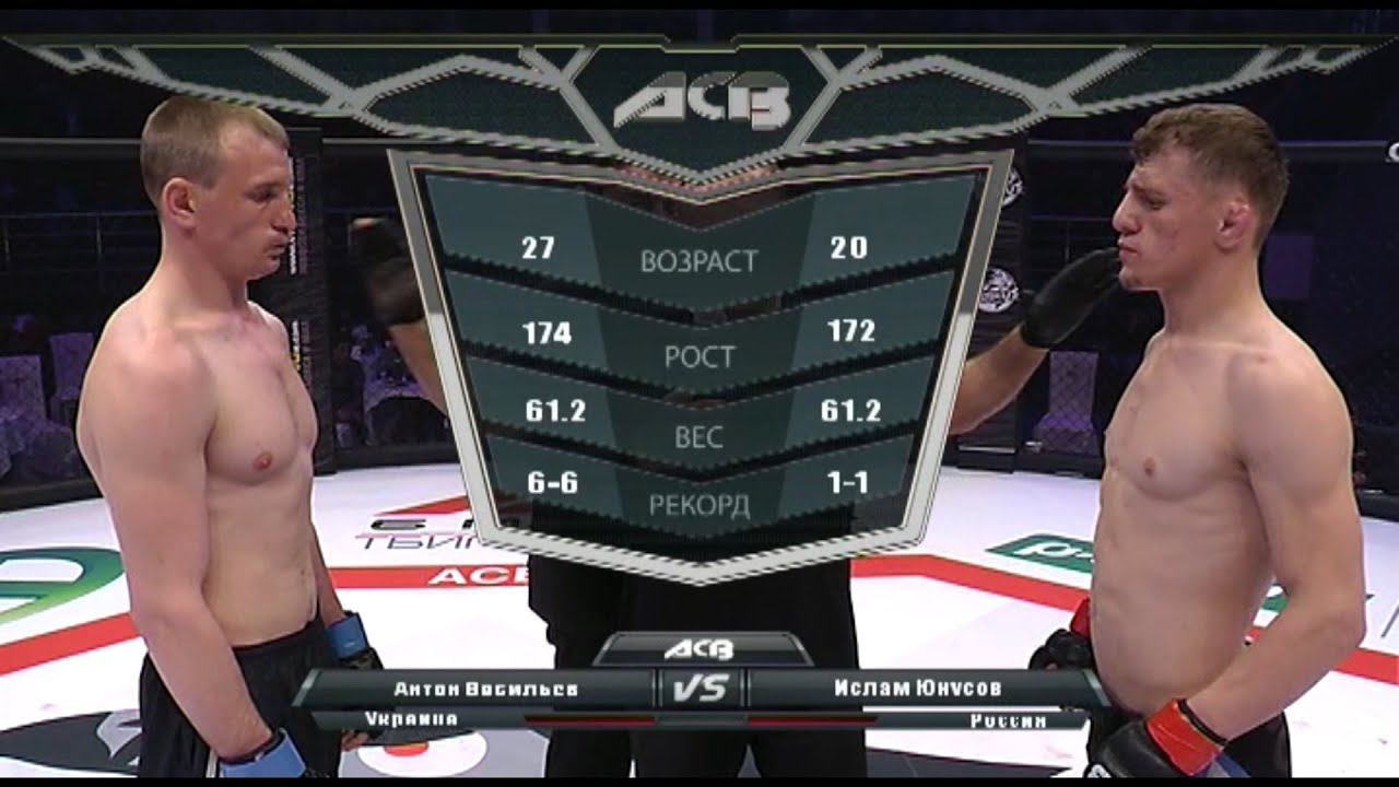 Антон Васильев vs. Ислам Юнусов | Anton Vasiliev vs. Islam Yunusov | ACB 34 - Young Eagles 7 смотреть онлайн