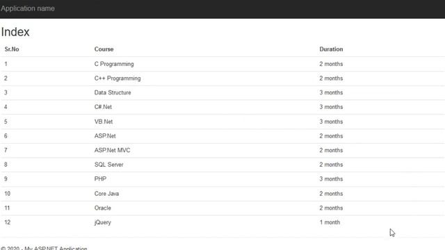 1 - Introduction to jQuery Datatables