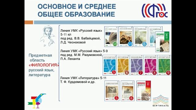 Федеральный перечень учебников выбор линий УМК для реализации основной образовательной программы смотреть онлайн