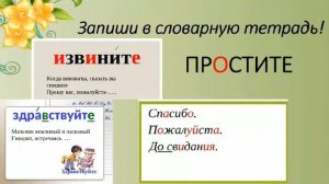 Русский язык. 2 класс. Устная и письменная речь.
