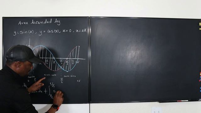 Area bounded by sin(x) and cos(x), x=0, x=2pi смотреть онлайн