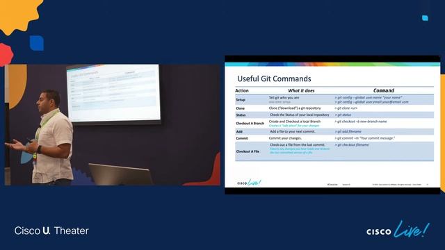 Learn Git in fifteen minutes смотреть онлайн