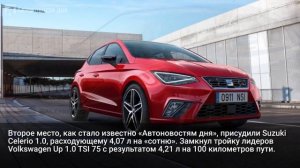 Назвали самые экономичные бензиновые автомобили