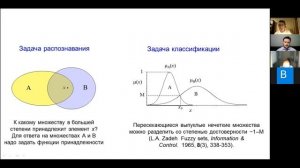 Семинар по ТУОС 15 июля 2021 года. Часть 5.