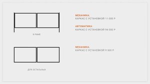 Как выбрать ворота и калитку? Входная группа забора: цены, виды и особенности установки