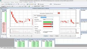 Работа с графиками в QIUK