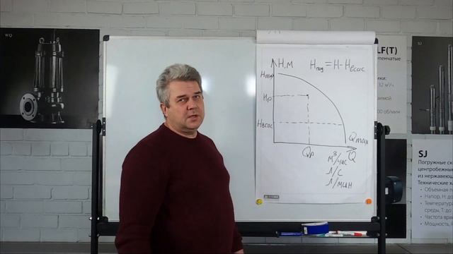 Водоснабжение частного дома - подбираем насосное оборудование правильно