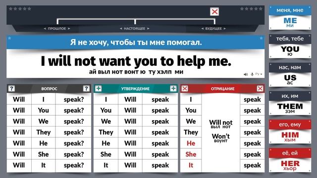 AVATAR. Английский язык. Урок 4