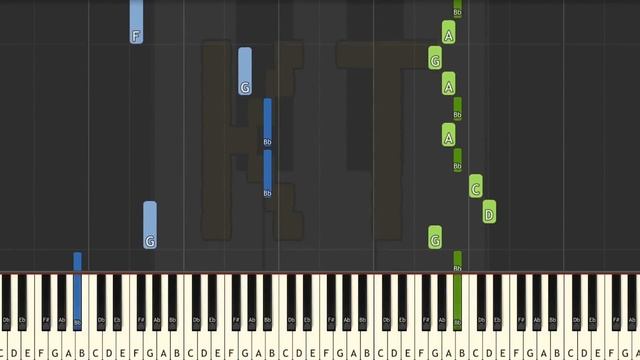 Learn to Play Bloody Tears from Castlevania - Medium Mode смотреть онлайн