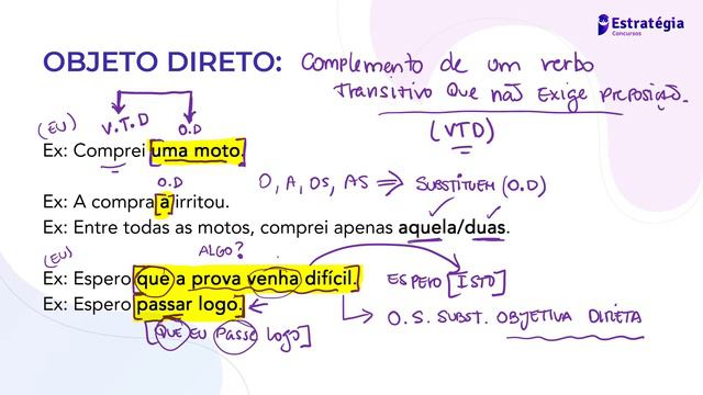 Semana Especial Aprenda Português do Zero em 7 dias: Sintaxe-Função Sintática - Prof. Felipe Luccas смотреть онлайн