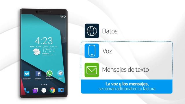 Roaming de Datos incluido ahora con más beneficios ✈️ смотреть онлайн