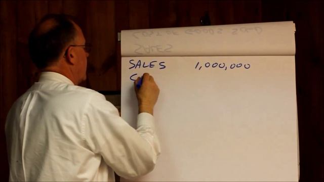 Money Math Minute-Gross Profit and Net Profit | Bill Gilliland ActionCOACH смотреть онлайн
