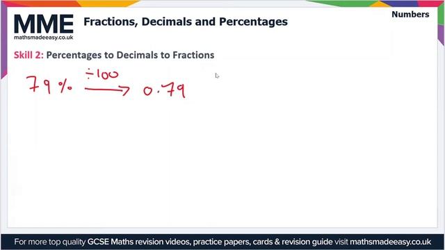 Numbers - Fractions/Decimals/Percentages (Video 1)
