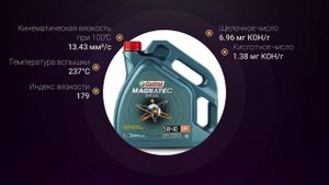 Обзор моторного масла Castrol Magnatec Diesel 5W-40 DPF | Хороший ли выбор?