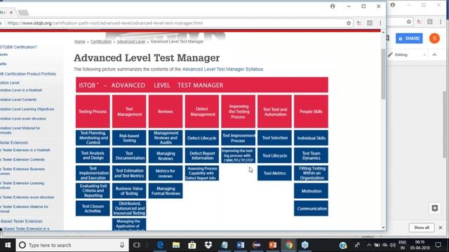 ISTQB Advanced level Test Manager Orientation Session Day - 02 - iTeLearn смотреть онлайн