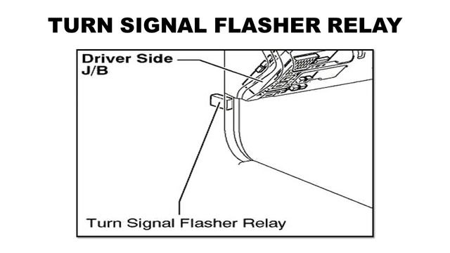 TOYOTA CAMRY XV30 FUSE DIAGRAM 2001   2006 #toyotacamry