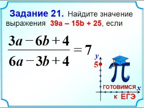 ОГЭ-20. Алгебраические выражения