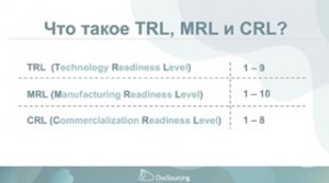 TRL, MRL, CRL: определяем уровень технологической, производственной и рыночной готовности проекта