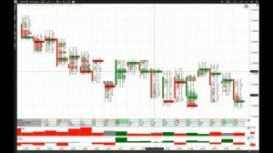 Вычислям лимитные ордера крупных игроков