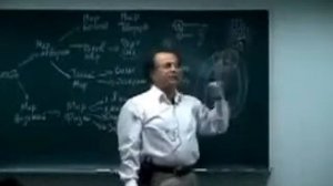 1.2 Первая ступень Теории Причинности по методу Гоча ВП