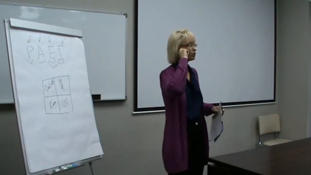 Правильное ведение бизнеса: Стратегия и тактика бизнеса