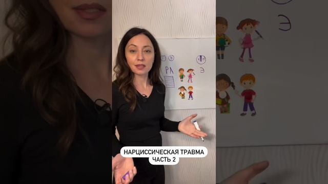 Нарциссическая травма Часть 2