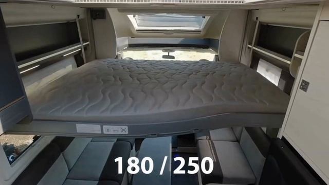 10 Highly Recommended Campervans and Motorhomes  Viewers Choice