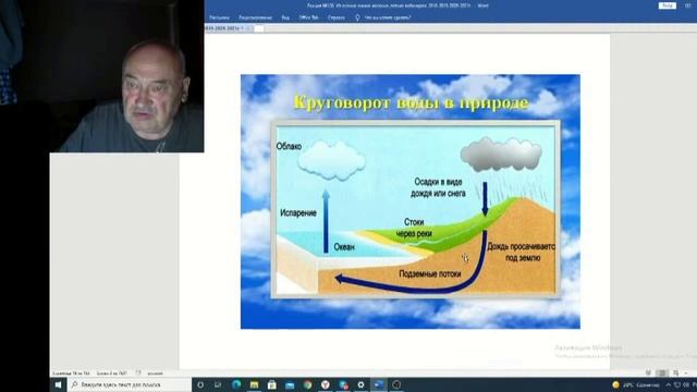 Железов Валерий. Вебинар 138 ч.5 Кругооборот воды в природе.mp4