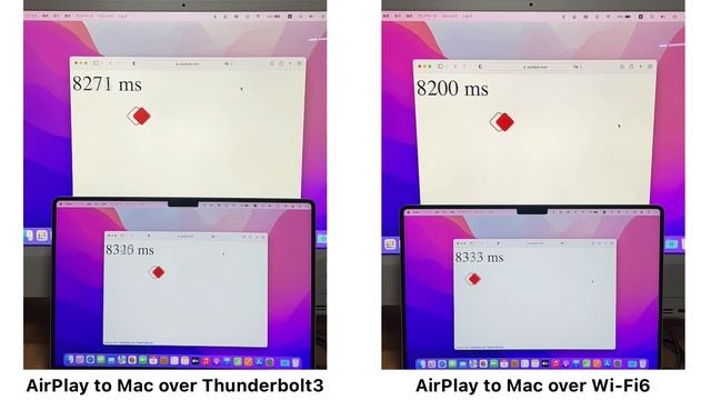 AirPlay to Mac over Thunderbolt 3/Wi-Fi6 latency test смотреть онлайн