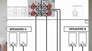 Би ампинг или Би варинг, ставим точку