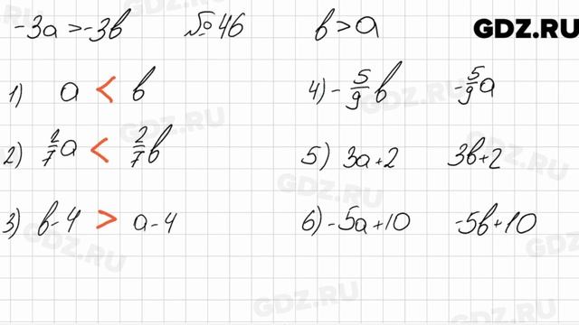 № 46 - Алгебра 9 класс Мерзляк смотреть онлайн