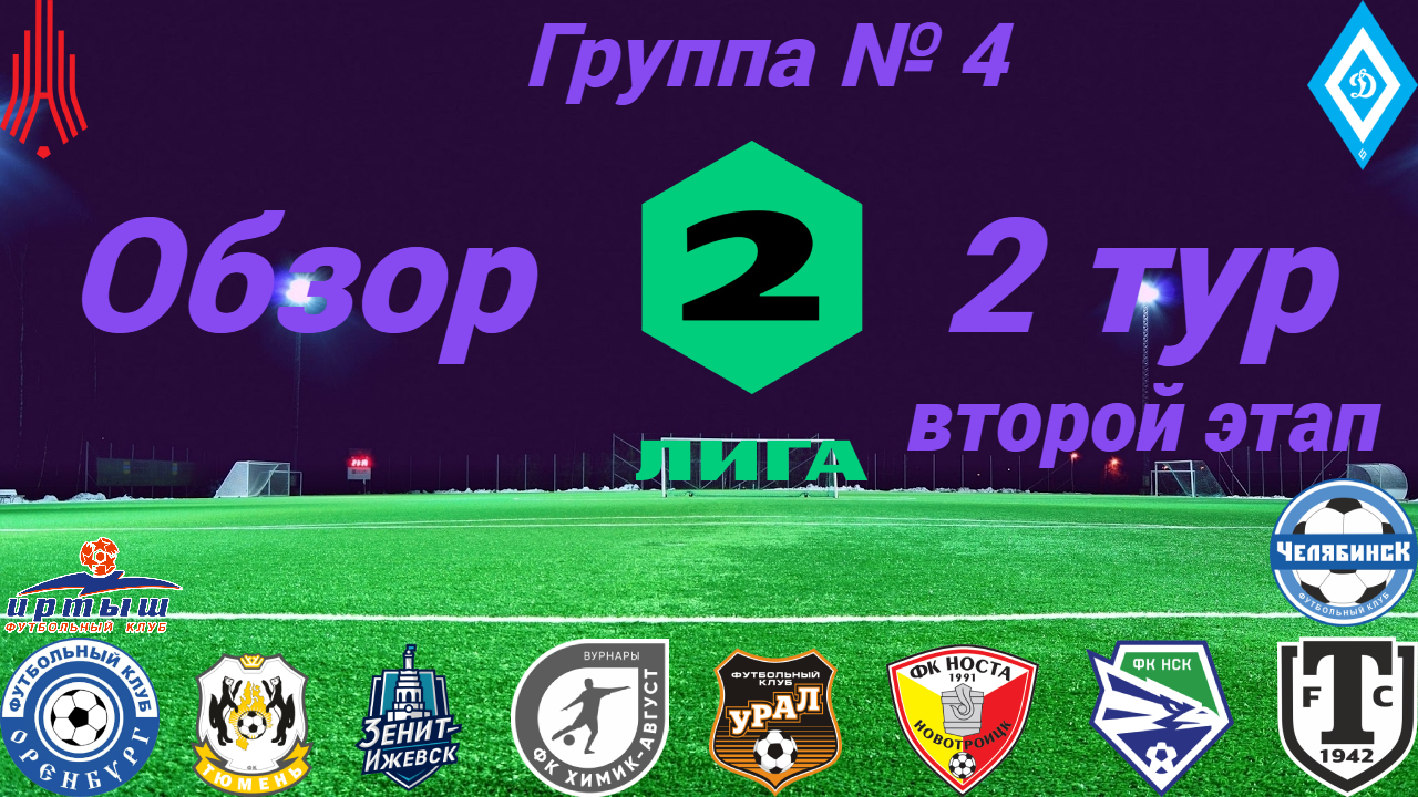 Вторая лига. Обзор 2-го тура, группа № 4 (второй этап), сезон 2022/23