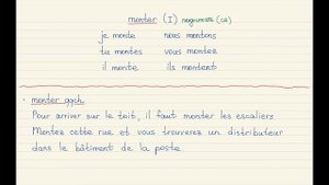 Учим вместе французские глаголы. Выпуск 6 из 297 (commettre, épargner, monter, transpirer, pirater)