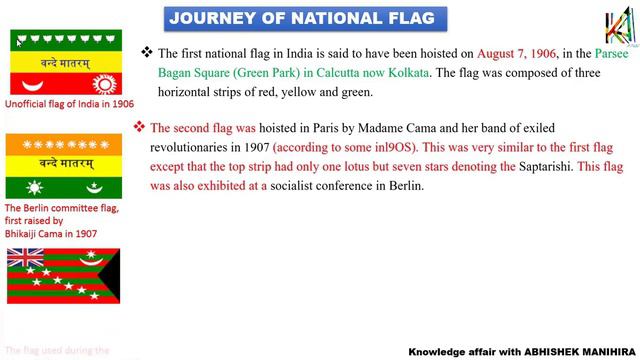 National Insignia Of India / CH - 1 / Static Gk & Series смотреть онлайн