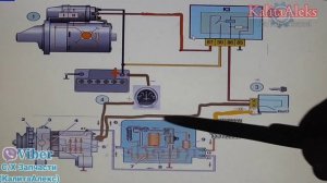 Схема підключення стартера, Комплект на пряму ЮМЗ під стартер. вал і плита